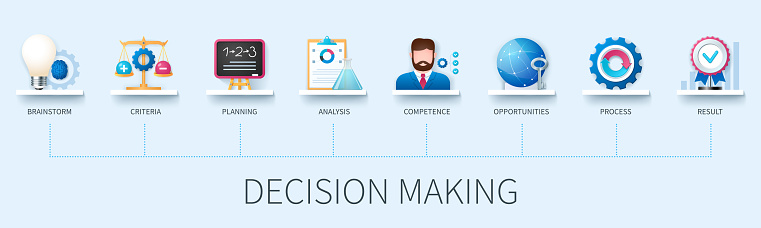 Decision Making Visualized Decision Making Vector Infographics In 3d Style Stock Illustration ...
