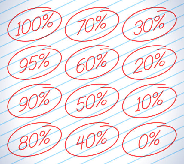 ilustrações de stock, clip art, desenhos animados e ícones de school grades handwritten percentage correct - exam report card letter a test results