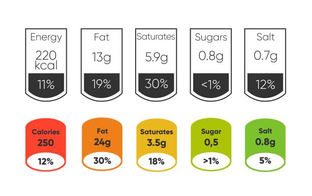 정제에 영양 사실의 구성 라벨 - nutritional stock illustrations