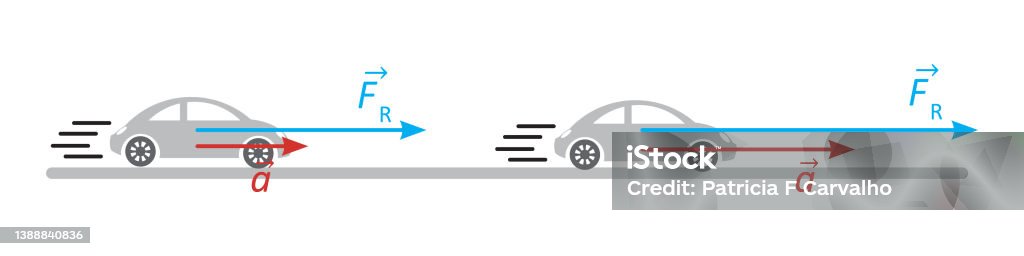 Acceleration Greater Acceleration Stock Illustration - Download Image Now - Activity ...