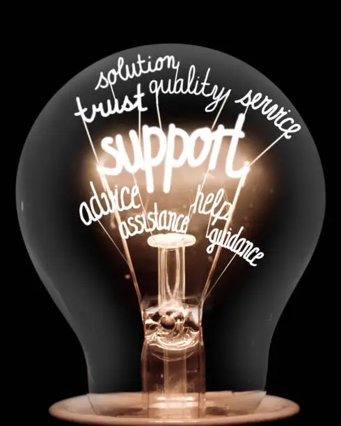 Photo of single light bulb group with shining fibers in a shape of Support, Solution, Trust, Advice and Service concept related words isolated on black background