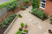 angelegte-gartengestaltung-mit-kies-und-hochbeeten-uk.jpg?b=1&s=170x170&k=20&c=RSWmkzj0zT1wAFiRCR1_4cEVJfzV4WzLX4AWpskG-FE=
