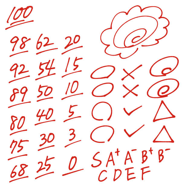 Material set that can be used for scoring written with a red pen Material set that can be used for scoring written with a red pen test results stock illustrations
