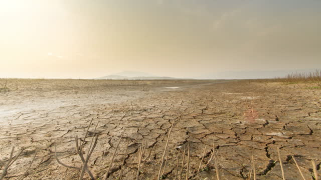 Climate change and water crisis