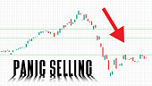 istock abstract background of Panic selling stock market chart graph on white background 1388967587