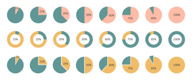 illustrazioni stock, clip art, cartoni animati e icone di tendenza di set di colori percentuale del grafico a torta. diagramma statistico del grafico circolare. infografica del segmento. elemento slice 25,50,60,75. informazioni sui dati. presentazione di documenti finanziari. rapporto di gestione. illustrazione vettoriale - diagramma a settori