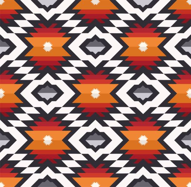 2,600+ Red Aztec Pattern Stock Illustrations, Royalty-Free Vector ...