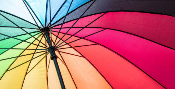istock Rainbow color umbrella background. Multicolored spectrum colours sunshade, open, sunny day 1389423084