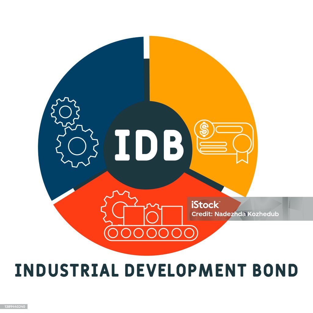 Idb Industrial Development Bond Acronym Stock Illustration Download