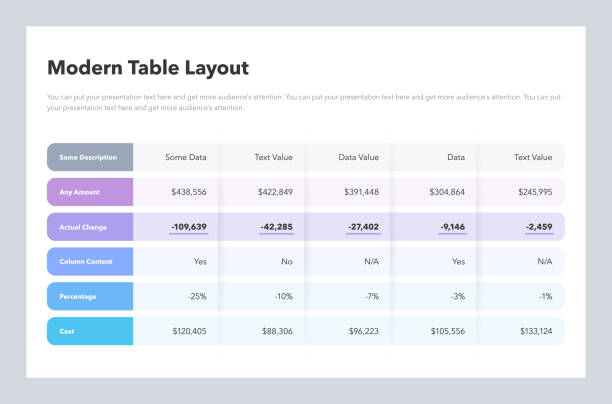 ilustrações de stock, clip art, desenhos animados e ícones de modern table layout template with highlighted row - chart