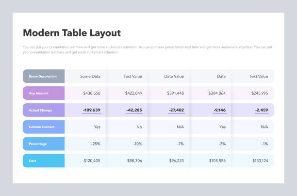 bildbanksillustrationer, clip art samt tecknat material och ikoner med modern table layout template with highlighted row - bord-symbols