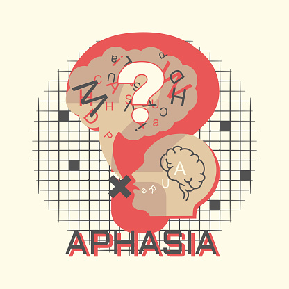 Aphasia language disorder concept. Flat style illustration.