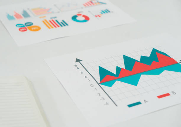 istock Office graph and chart for financial and sale report statistic papers. 1389514581
