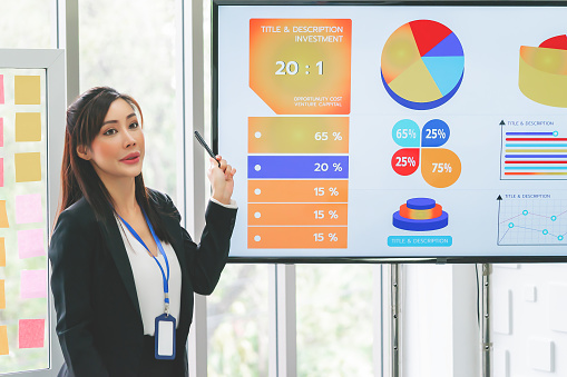 Young Businesswoman is presenting graph and statistics in a business strategy meeting room.