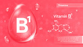 vitamin-b1-rot.jpg?b=1&s=170x170&k=20&c=2b5RjyY-BXsARJyEfkB-WZ1jU5Hyq_Dh0L50wdow1TY=