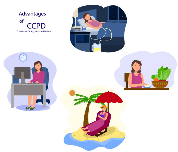 Advantages of peritoneal dialysis at home. Advantages of Peritoneal Dialysis at home, Continuous cycling peritoneal dialysis. vector image. peritoneal dialysis stock illustrations