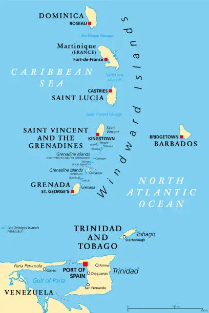 Vector illustration of Windward Islands, political map, islands of Lesser Antilles in the Caribbean