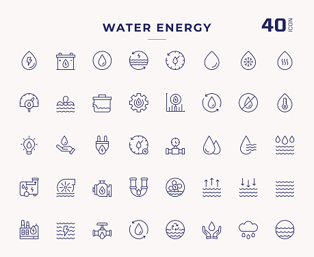 Water Energy Editable Stroke Line Icons