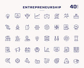 Entrepreneurship Editable Stroke Line Icons