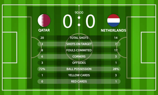 ilustrações de stock, clip art, desenhos animados e ícones de qatar vs netherlands football scoreboard and global stats information with nation flag - holanda futebol