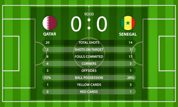 катар vs сенегал футбольное табло и глобальная статистика информация с флагом страны - qatar senegal stock illustrations