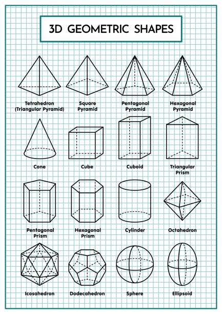 illustrazioni stock, clip art, cartoni animati e icone di tendenza di set di forme geometriche a 3 dimensioni - cuboid