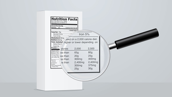 Product box with Nutrition facts label and magnifying lens on it. All design elements are on separate layers.