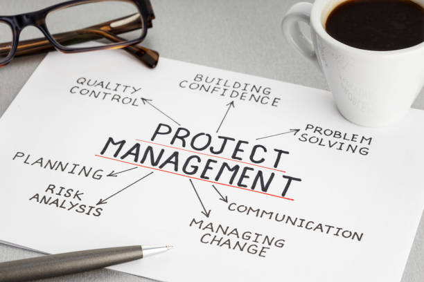 concetto di gestione dei progetti - project management foto e immagini stock