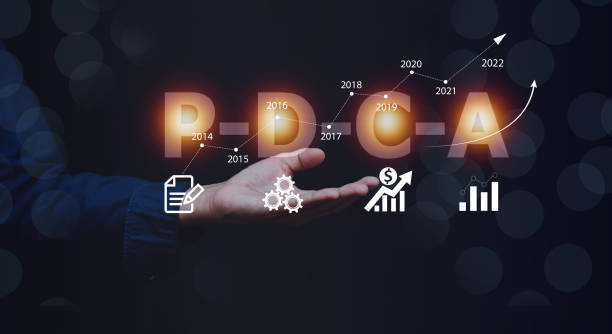istock PDCA concept or plan do check action business management concept 1390003233