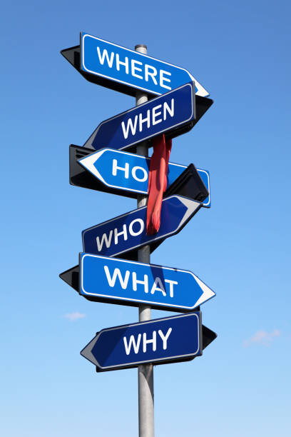 Road sign with question words isolated on blue sky background. What, Who, Why, How, When, Where. stock photo
