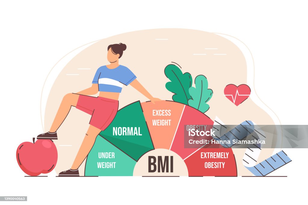 Flat Woman On Diet Control Normal Weight With Bmi Scale Stock Illustration  - Download Image Now - iStock