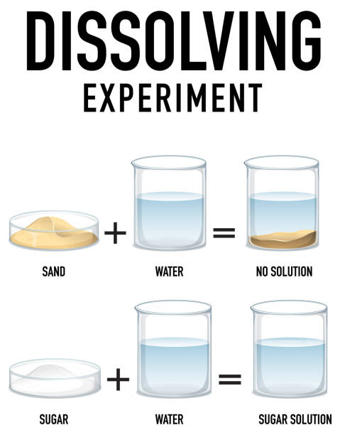 Dissolving science experiment with sand and water vector art illustration