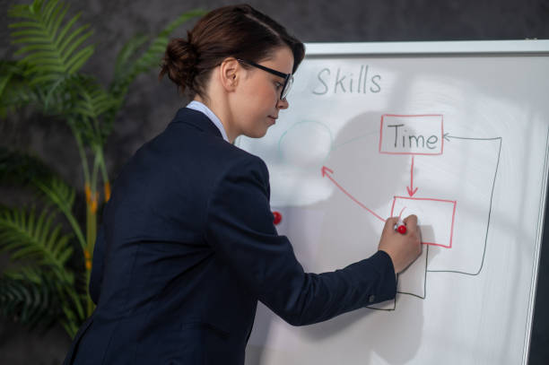 istock Elegant dark-haired woman writing something on a flipchart 1390449431