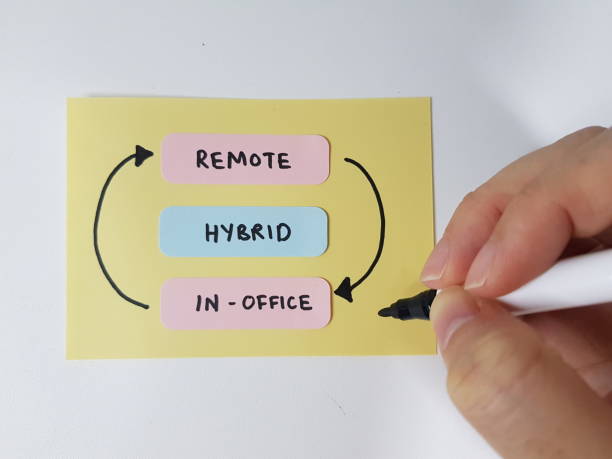 istock Hybrid Work is combination of remote and in-office workplaces 1390466174