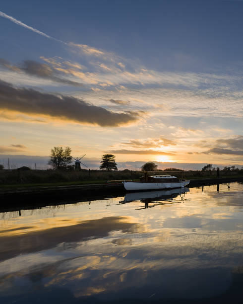 Sunset reflections on the Norfolk broads- Thurne, November 2016