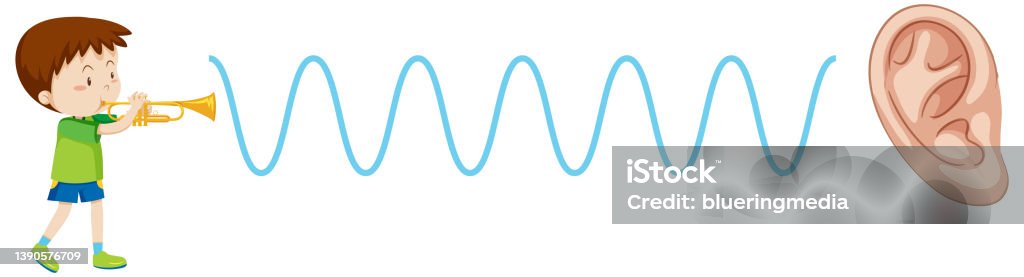 A Boy Playing Trumpet With Sound Wave Icon Stock Illustration - Download Image Now - Animal, Audio Equipment, Childhood - iStock A Boy Playing Trumpet With Sound Wave Icon Stock Illustration - Download Image Now - Animal, Audio Equipment, Childhood - iStock