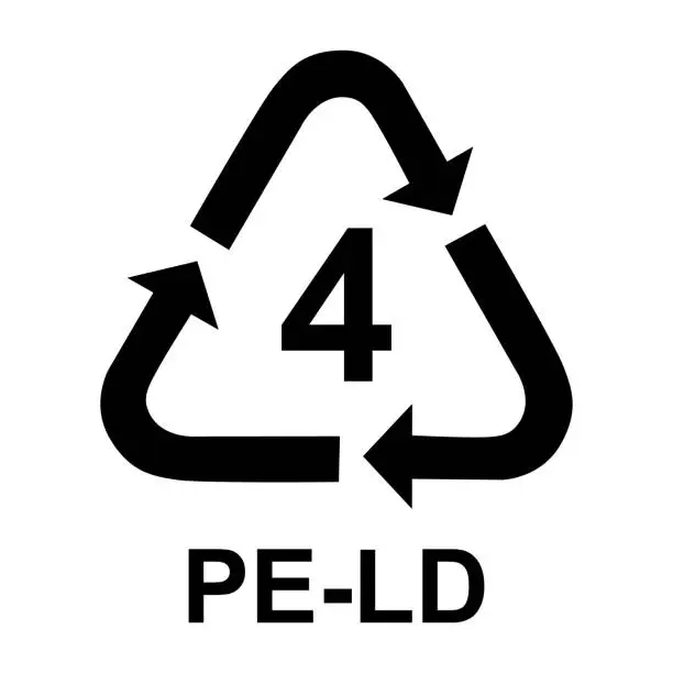 Vector illustration of Plastic symbol, ecology recycling sign isolated on white background. Package waste icon