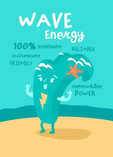 illustrazioni stock, clip art, cartoni animati e icone di tendenza di poster verticale di energia ondulatoria con personaggio creativo divertente. - climate invention energy tide