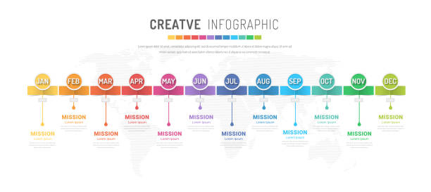 timeline for 1 year, 12 months, infographics all month planner design - timeline stock illustrations