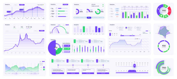 illustrazioni stock, clip art, cartoni animati e icone di tendenza di modello infografico moderno con grafici finanziari statistici. dashboard infografica. interfaccia del pannello di amministrazione con tabelle dei colori, grafici su sfondo bianco. vettore azionario - modern economy