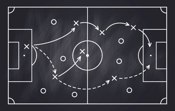 Soccer strategy, football game tactic drawing on chalkboard. Hand drawn soccer game scheme, learning diagram with arrows and players on blackboard, sport plan vector illustration Soccer strategy, football game tactic drawing on chalkboard. Hand drawn soccer game scheme, learning diagram with arrows and players on blackboard, sport plan vector illustration. soccer drawings stock illustrations