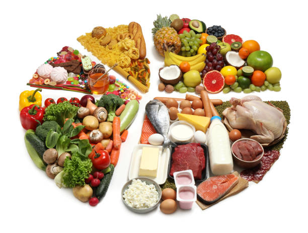 istock Food pie chart on white background. Healthy balanced diet 1390807937