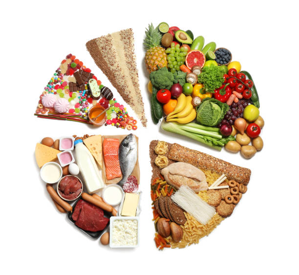 istock Food pie chart on white background, top view. Healthy balanced diet 1390808030