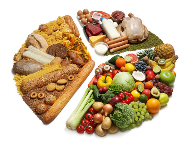 istock Food pie chart on white background. Healthy balanced diet 1390808055
