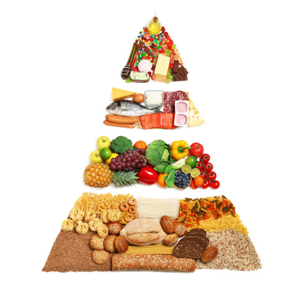 istock Food pyramid on white background, top view. Healthy balanced diet 1390808824