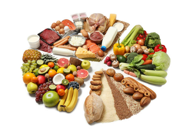 istock Food pie chart on white background. Healthy balanced diet 1390808826