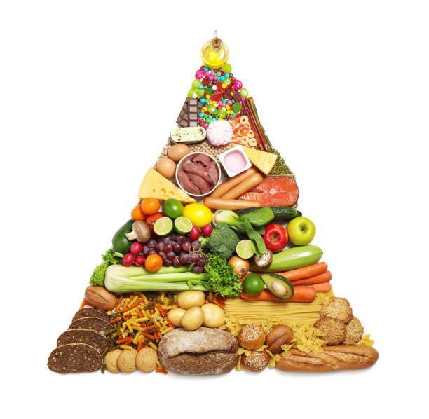 istock Food pyramid on white background, top view. Healthy balanced diet 1390809070