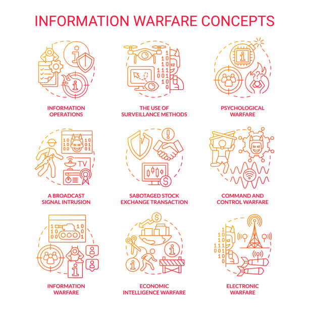 Information warfare red gradient concept icons set Information warfare red gradient concept icons set. Mislead adversaries. Strategy and tactic idea thin line color illustrations. Isolated symbols. Roboto-Medium, Myriad Pro-Bold fonts used sabotage icon stock illustrations