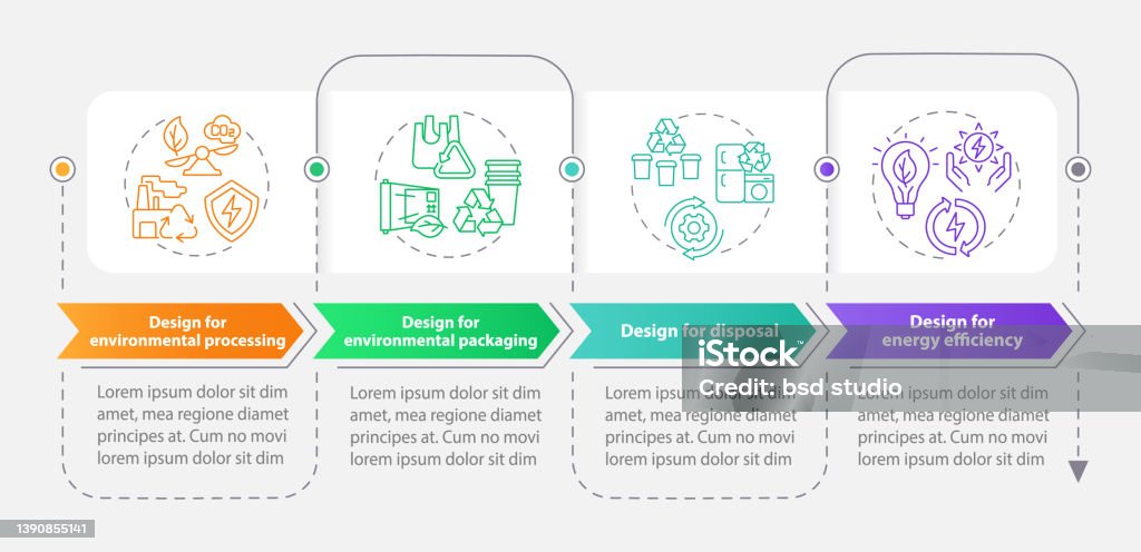 Infographic Design Environment Design For Environment Rectangle Infographic Template Stock ...