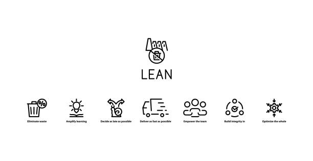 린 소프트웨어 개발 아이콘, 벡터 - leaning stock illustrations